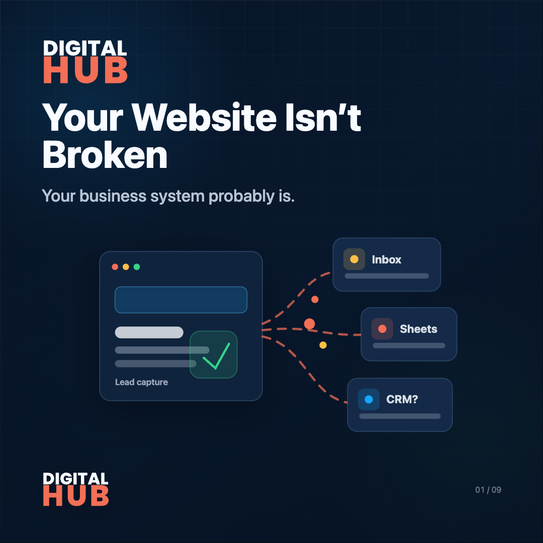 Website Not Generating Leads? Fix the System Behind It