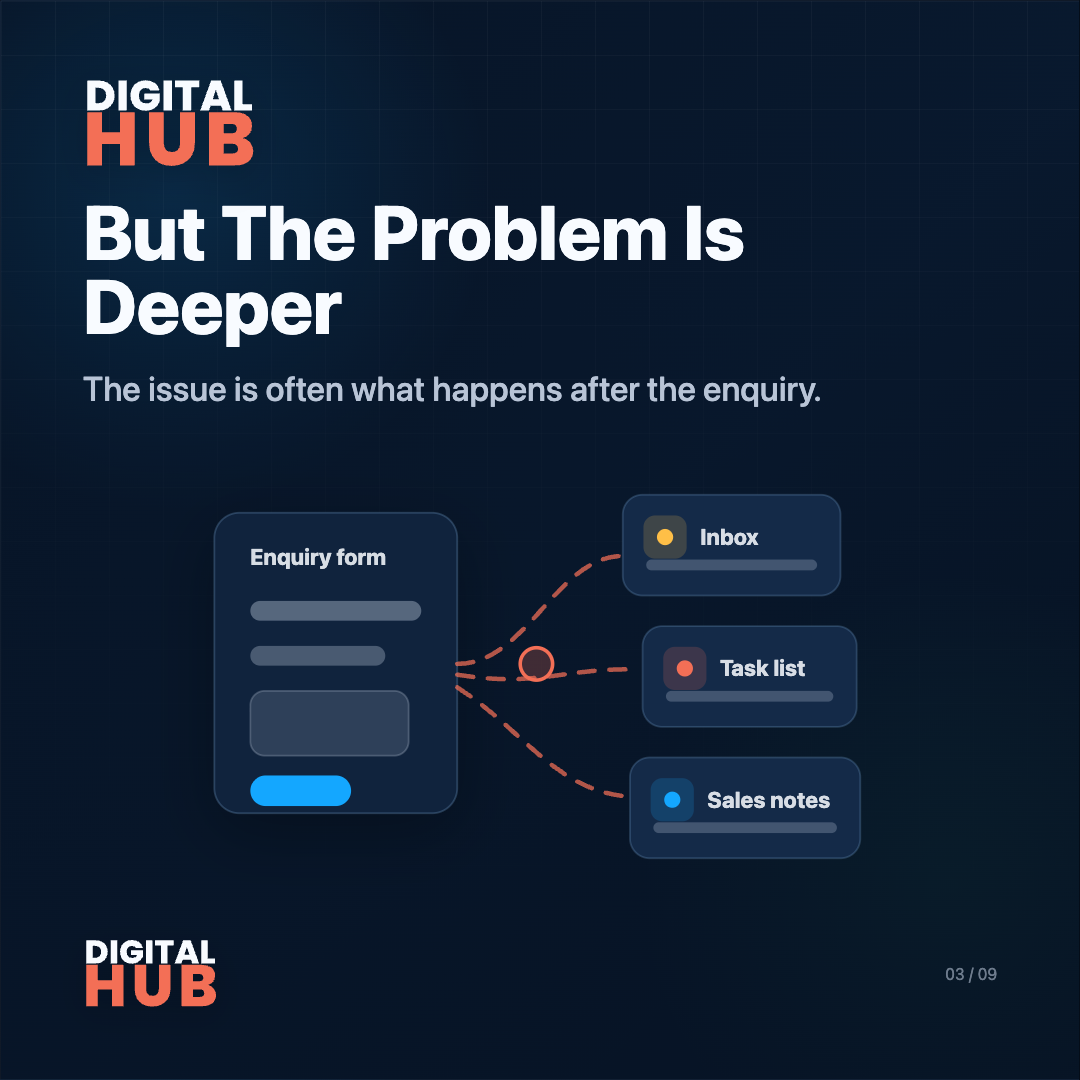 But The Problem Is Deeper — what happens after the enquiry