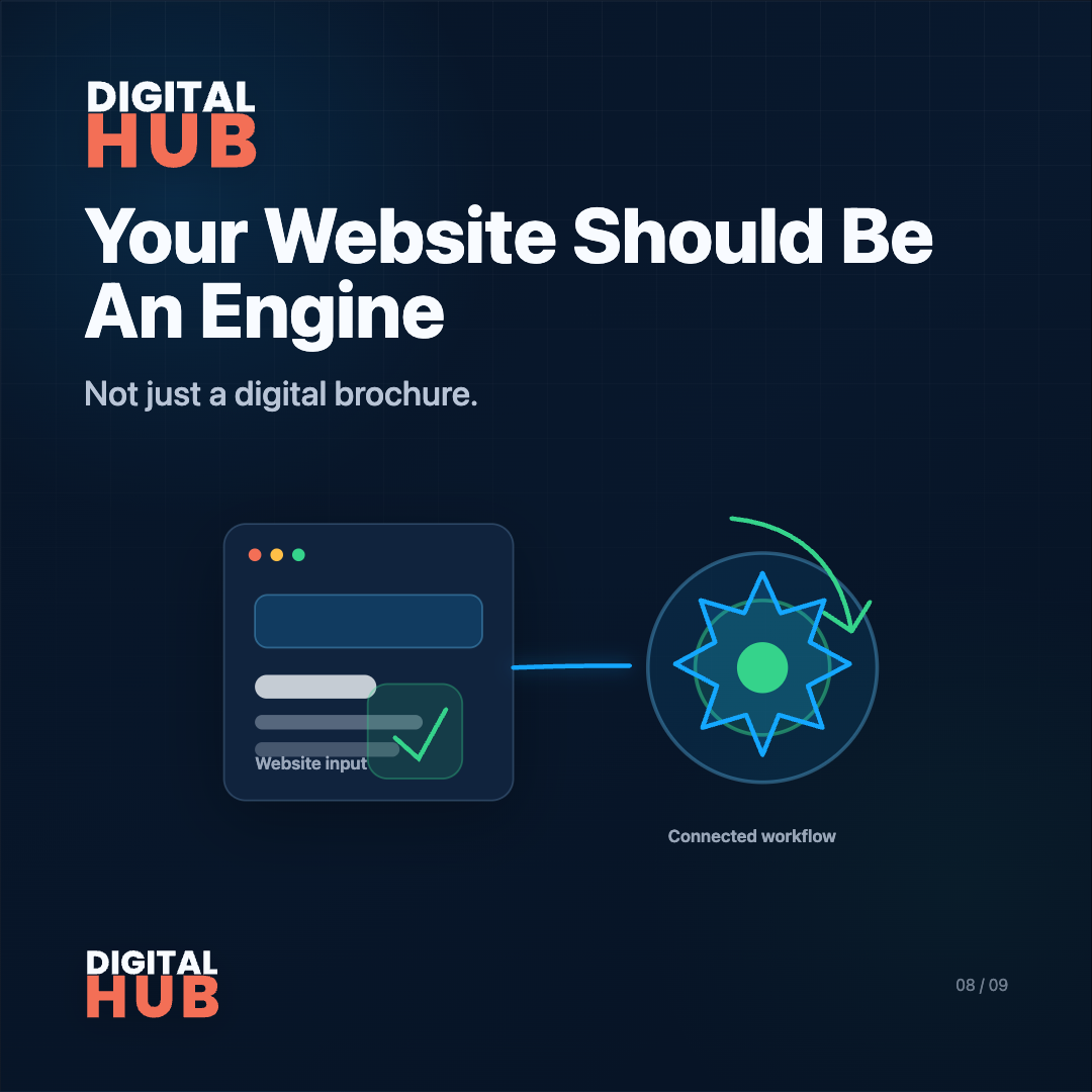 Your Website Should Be An Engine — not just a digital brochure