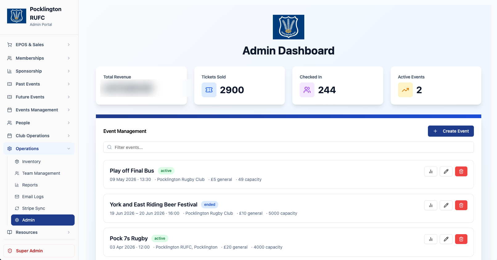 Admin dashboard — live ticketing, revenue and check-in figures across every active event (revenue figure redacted).
